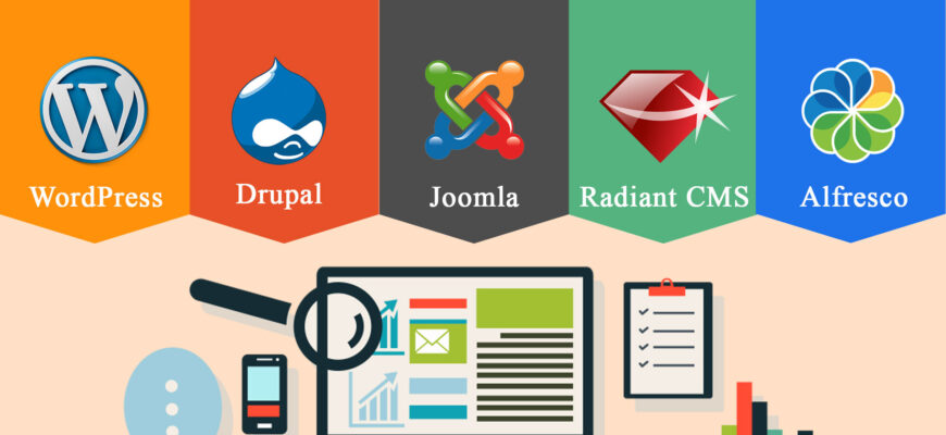 Что такое CMS: Полное руководство для начинающих